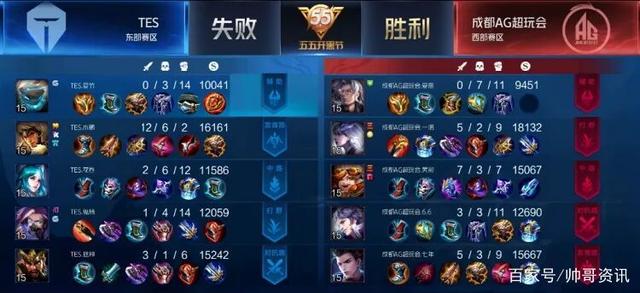 儘管球隊在 儘管球隊在