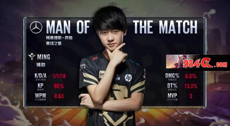 保护与二次 保护与二次