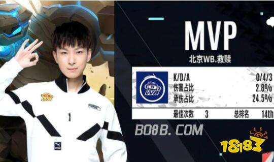 白色设计 白色设计