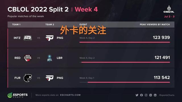 释放世界观 释放世界观